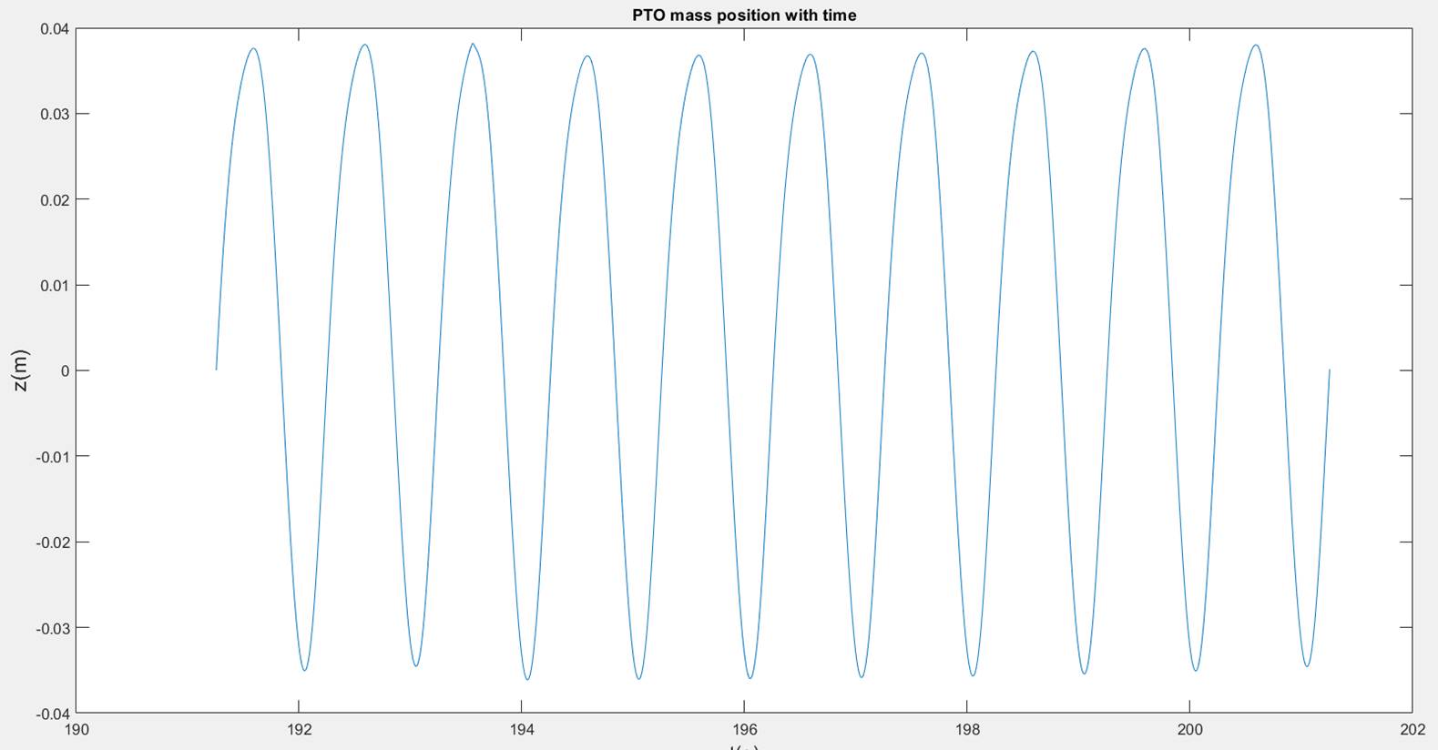 Table

Description automatically generated with low confidence