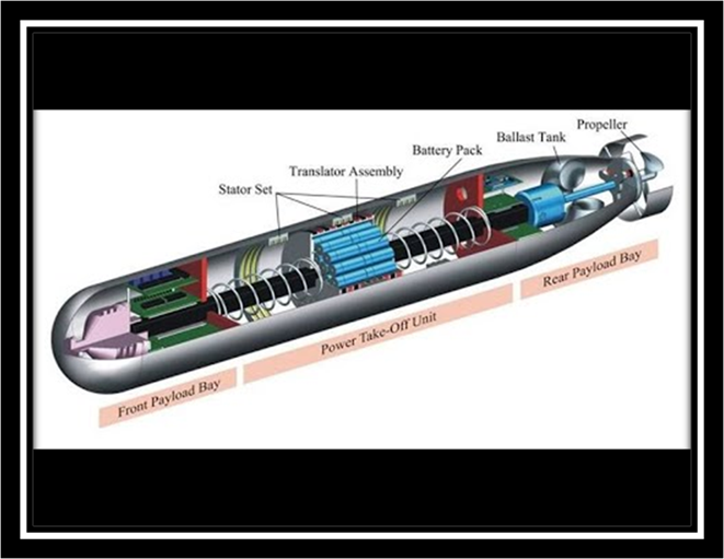 OUR PROPOSED SOLUTION - Team # 8 G.B.J.F. Engineering