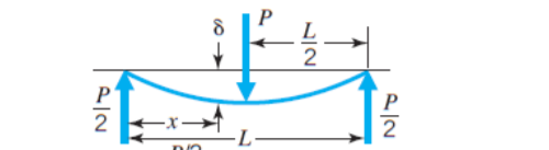 A picture containing text, object, clock, gauge

Description automatically generated