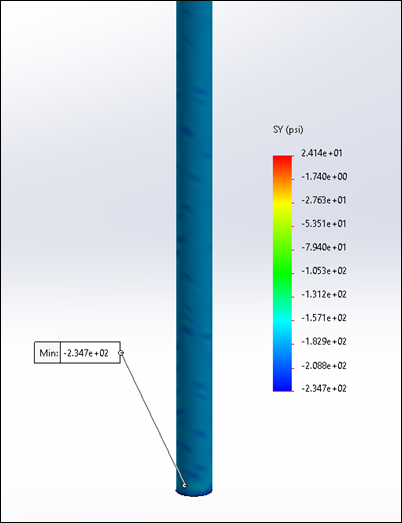 Timeline

Description automatically generated