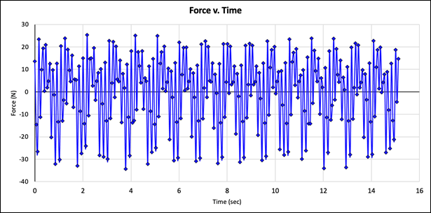 Chart

Description automatically generated