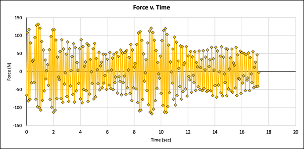 Chart

Description automatically generated